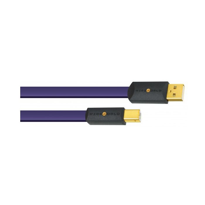 Wireworld Ultraviolet Usb A To Mini B Usm Concertoaudio