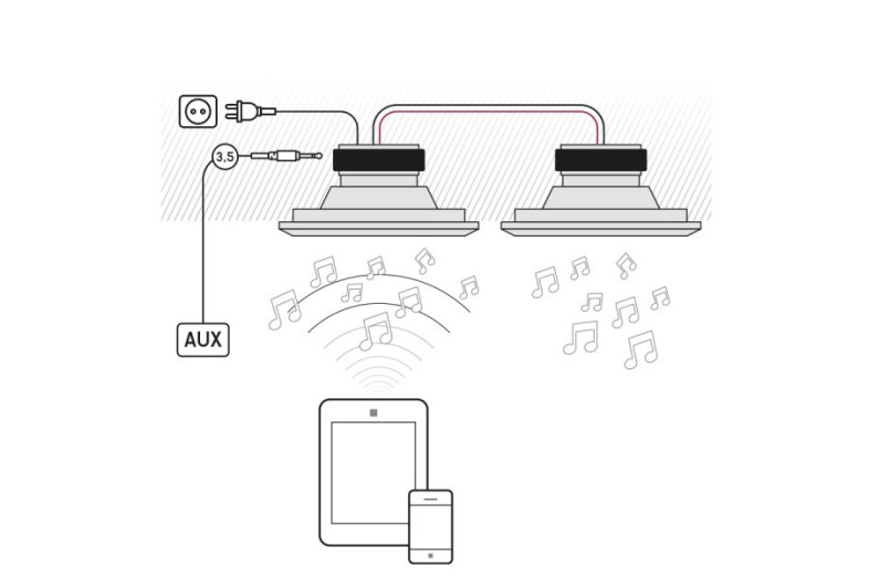 ArtSound FL101BT