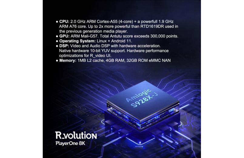 Reavon R.Volution PlayerOne 8K